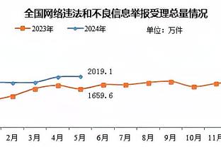 队报：恩里克没把姆巴佩放在他喜欢的位置上，这让球员感到沮丧